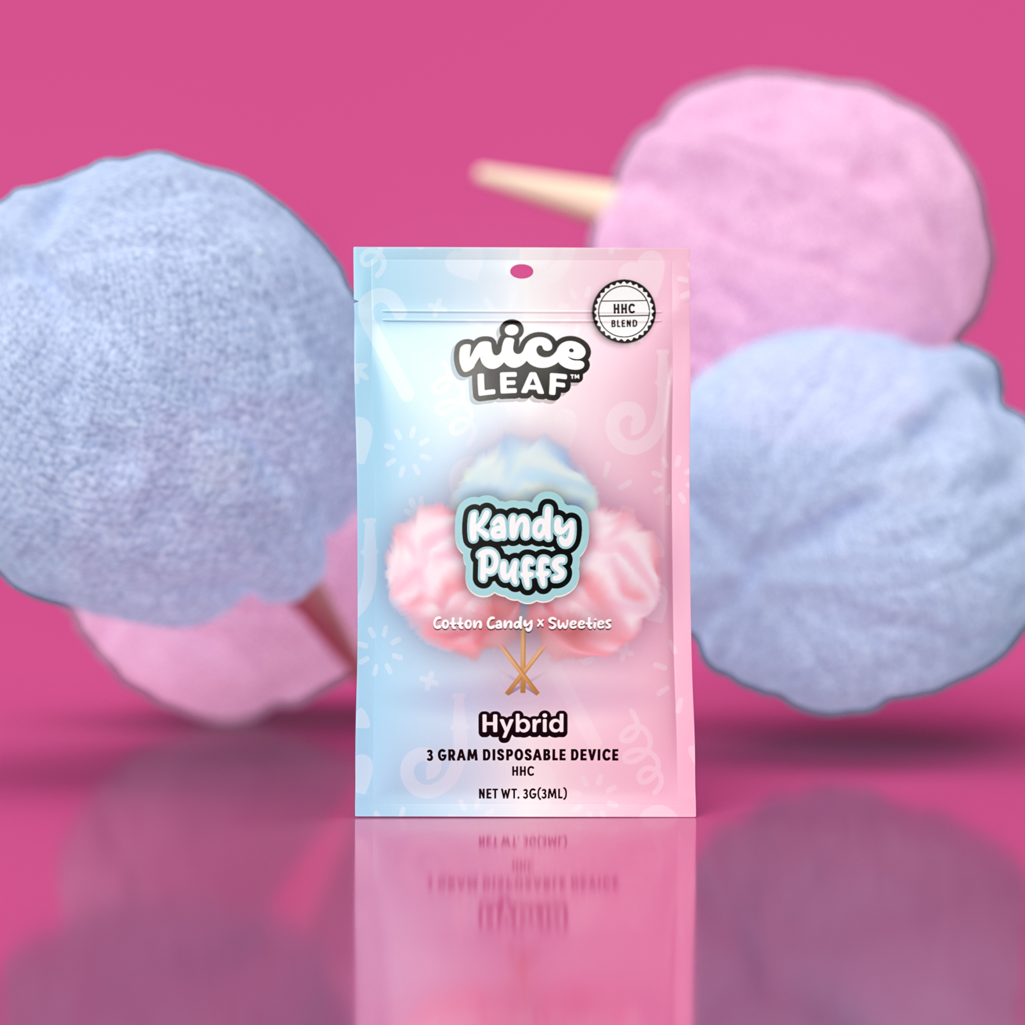 Kandy Puffs HHC 3G Vape Pen (Cotton Candy)