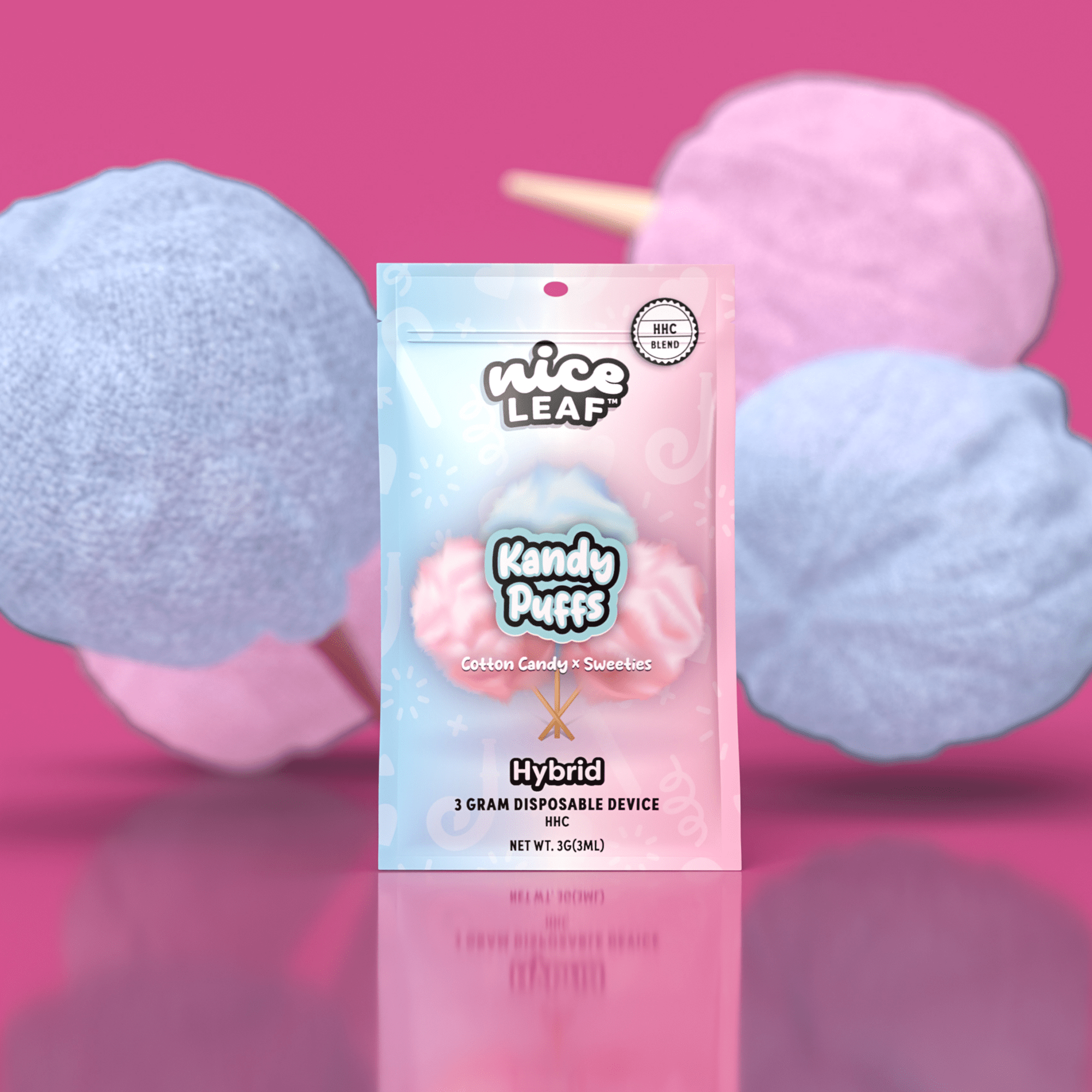 Kandy Puffs HHC Vape Pen - Cotton Candy 3G | Nice Leaf Kandy Puffs HHC Vape Pen - Cotton Candy 3G | Nice Leaf